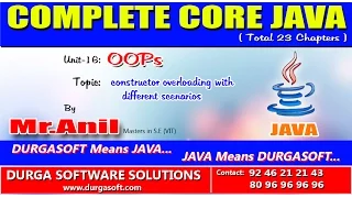 Core Java - OOPs constructor overloading with different scenarios