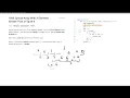 May 27 2024 LeetCode daily 1608 Special Array With X Elements Greater Than or Equal X - Python