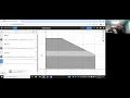 Branch and Bound for Linear Programming with Integer Variables
