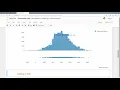Statistics Distribution plots using Plotly for Python