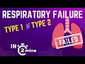 Respiratory Failure - type 1 vs type 2 in 2mins