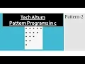 Pattern Programs in C Reverse Pattern star pattern program Pattern 2