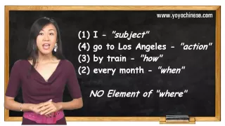 Chinese Grammar Lesson Chinese Word Order Practice Yoyo Chinese 
