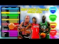 BEST Power Forward Build 2k24 Best PF Build in NBA 2k24 Next Gen