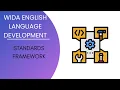 WIDA ENGLISH LANGUAGE DEVELOPMENT - Standards Framework