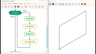 Turtle Graphics Diamond Learn Flowgorithm Flowchart Symbols Algorithm