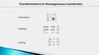 2D Transformation in Computer Graphics