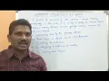 Garbage Collection In Java