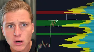 THIS IS NEXT FOR BITCOIN...
