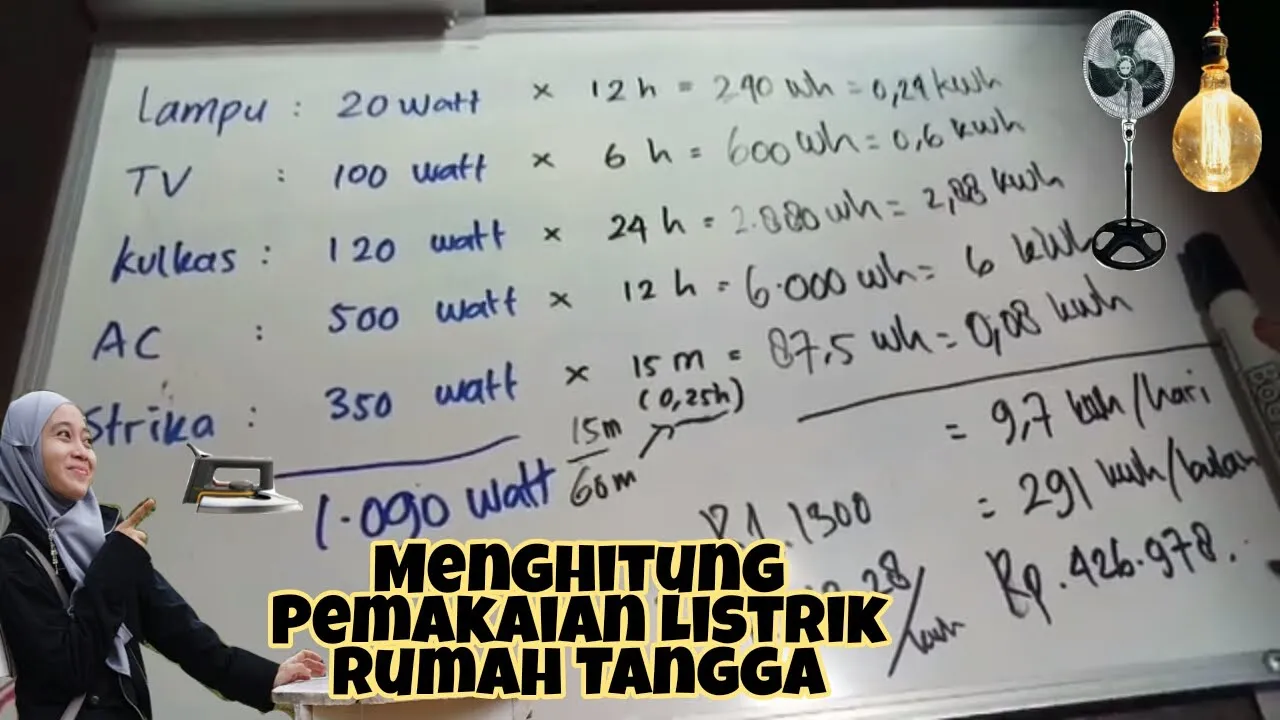 Cara memasukkan token pulsa listrik ke meteran PLN. 