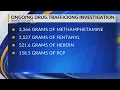 Horry County authorities seize large quantity of drugs and guns 2 arrested