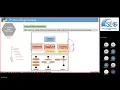 SEG Courses Python Programming for Geoscience 3 Control Flow Statements and Loops