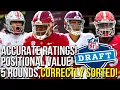 BEST 2023 Madden Draft Class OLD GEN PC ONLY