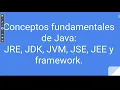 Basic Java concepts JRE JDK JVM JSE JEE etc