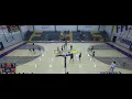 Top of Texas Volleyball Day 1 1 Pool C