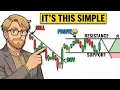 How To Read Candlestick Patterns With ZERO Experience In Trading