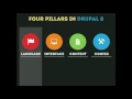 DrupalCon New Orleans 2016 Drupal 8 s multilingual APIs -