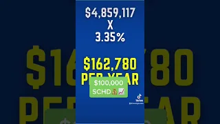 100k SC dividends will surpass your full time job