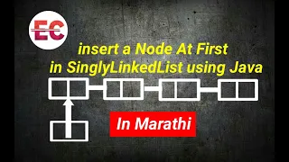 insert a Node At First in Singly LinkedList using Java in Marathi