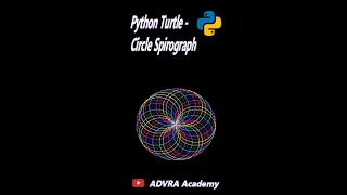 Python Turtle - Circle Spirograph Tutorial python community ADVRA Academy