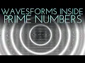 FINALLY The hidden patterns in PRIME NUMBERS show themselves - we were only looking in one dimension