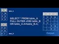 Full Outer JOIN in oracle sql database
