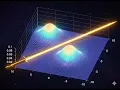 Linear Discriminant Analysis LDA for Classification in 3min