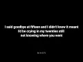 Lauren Spencer Smith - Looking Up (Acoustic Karaoke)