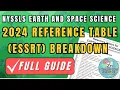 2024 Earth and Space Science Reference Tables Full Guide NYSSLS ESSRT Explained Page-by-Page