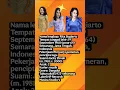Download Lagu Rita Sugiarto : Biodata Lengkap !! #breakingnews #videoviral #penyanyi#pemeran#penciptalagu
