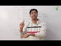 Classes and Objects Python Tutorial in Hindi for beginners Kumar Kaushik Zeal Educates