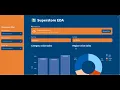 Superstore Sales Dashboard with Python and Streamlit