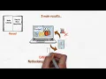 EASYNEWS Project Overview
