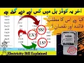 Lagu Electricity bill codes explained with examples and proofs | LS and EX code in electricity bill