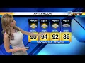 Julie Durda It is going to be a hot one