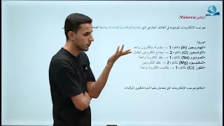 كيمياء الرابع العلمي | 2027 | الفصل الاول | المحاضرة الثانية - المفاهيم الاساسية في الكيمياء