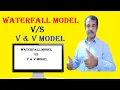 waterfall model vs v model testingshala software development model sdlc