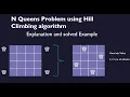 N Queens Problem using Hill Climbing Algorithm Artificial Intelligence