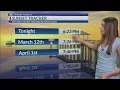 Sunset Tracker Daylight saving time begins March 12
