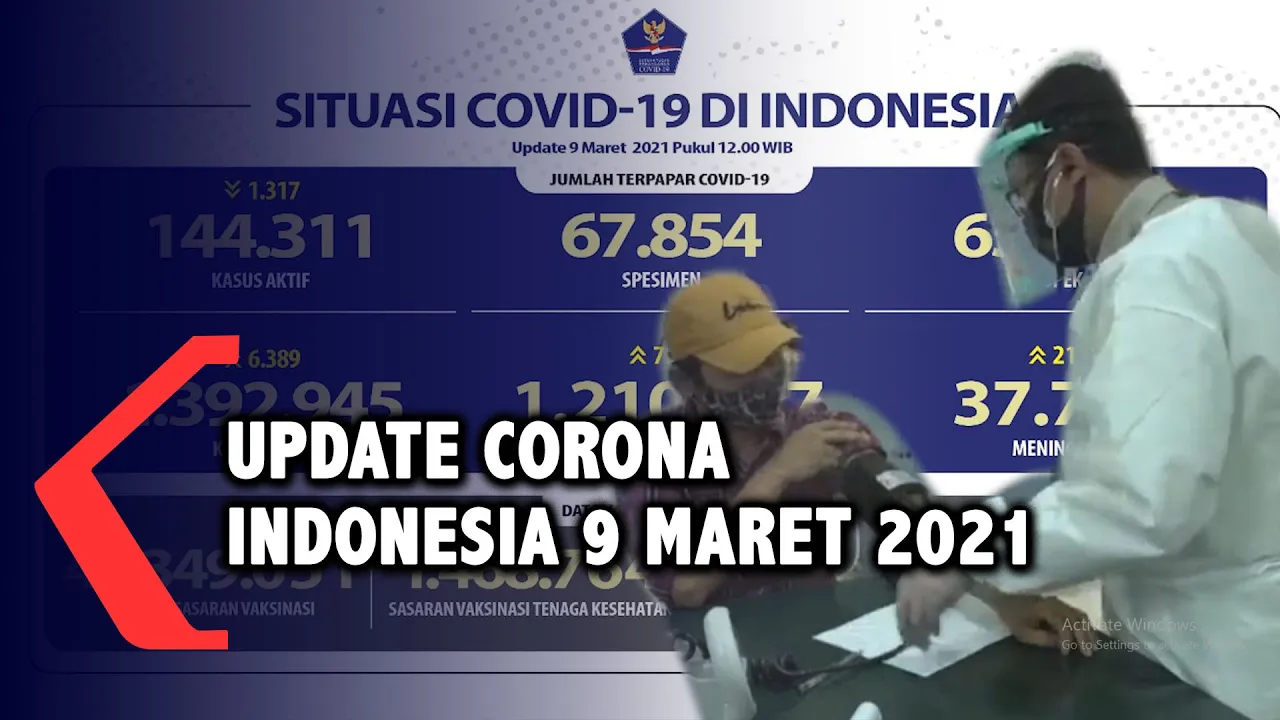 JAKARTA, KOMPAS.TV - Satuan Tugas Penanganan Covid-19 merilis perkembangan data kasus Covid-19 di In. 