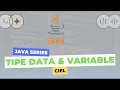 Tipe Data dan Variabel dalam Bahasa Pemrograman Java
