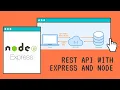 Rest API with express and node js GET and POST methods