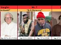 The A Team 1983 Cast Then Now 2024 - George Peppard Mr T Dirk Benedict Dwight Schultz