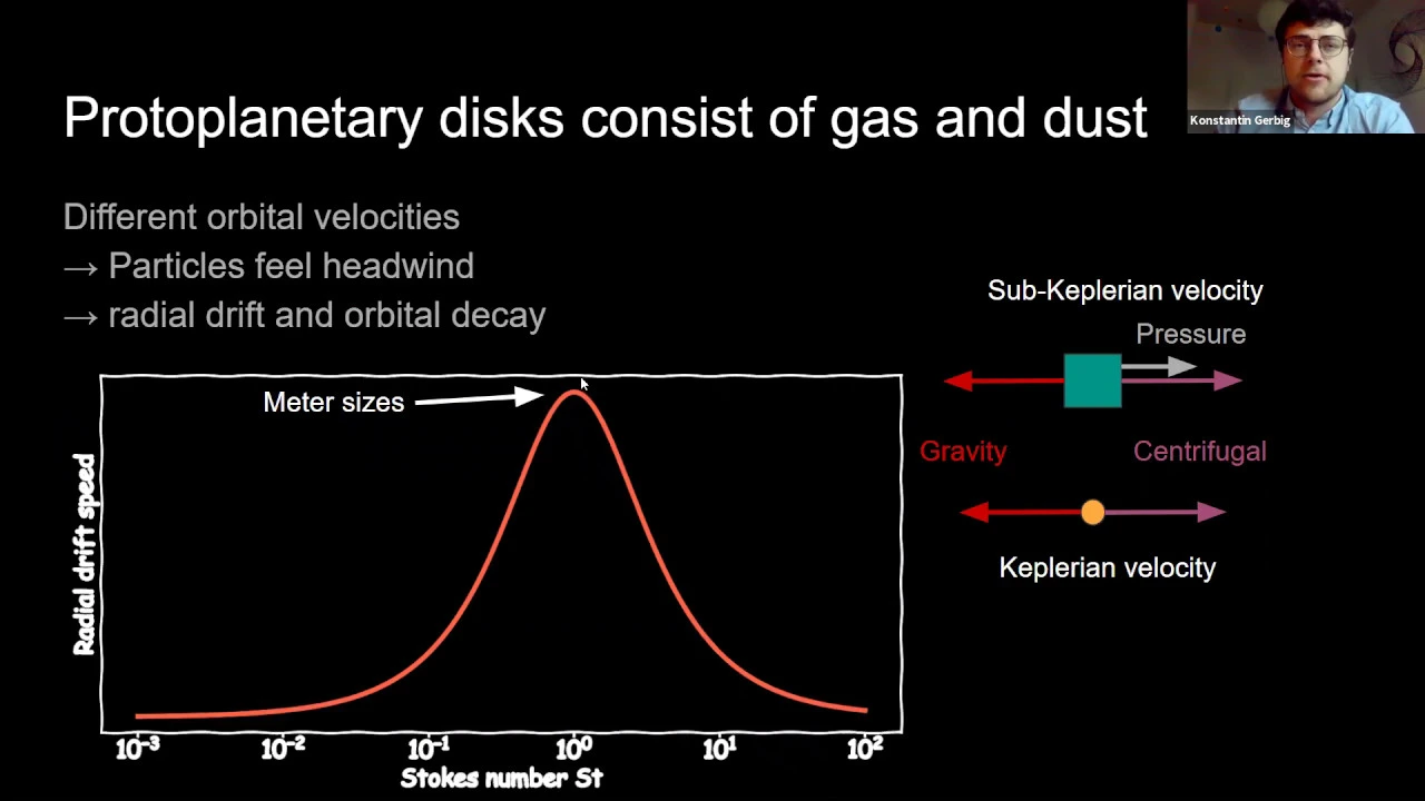 Building Blocks of Planets 2020 (April 9, 2020): Konstantin Gerbig