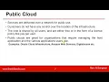 Session 1 Introduction to Cloud Computing