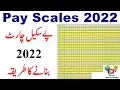 How to Make Pay Scale Chart Pay Scale Chart 2022 Revised Pay Scale 2022 New Pay Scale 2022