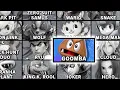 Download Lagu Goomba is now a PLAYABLE CHARACTER in Smash Ultimate!