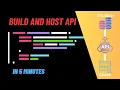 Build and Host API in 5 minutes express node render com Hosting