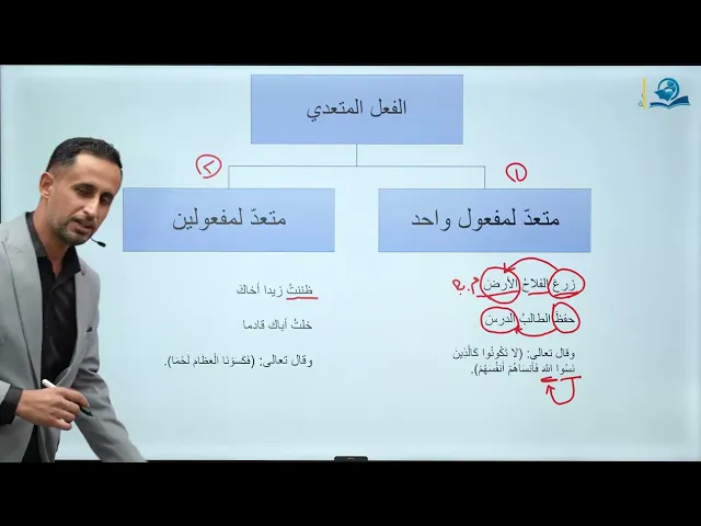 ⁣الدرس (7) التعدي واللزوم - للصف الرابع الاعدادي 2026