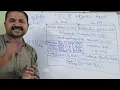 TCP Header Format Transport Layer Computer Networks Transmission Control Protocol